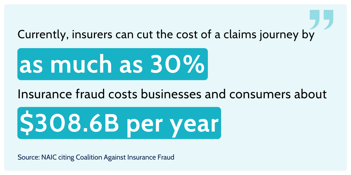 claims process