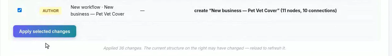The last proposal rows including a whole workflow to author, the Apply selected changes button, and a line confirming 36 changes were applied