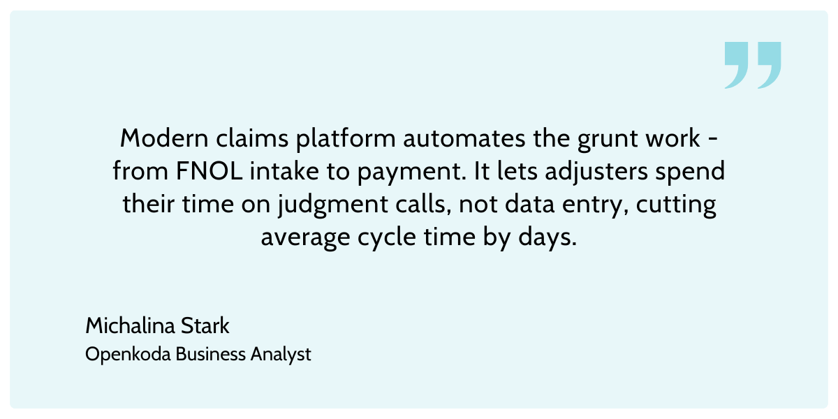 claims processing time