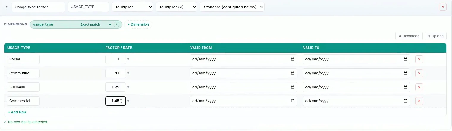 The usage type factor table matched exactly rather than banded, with a row per usage value