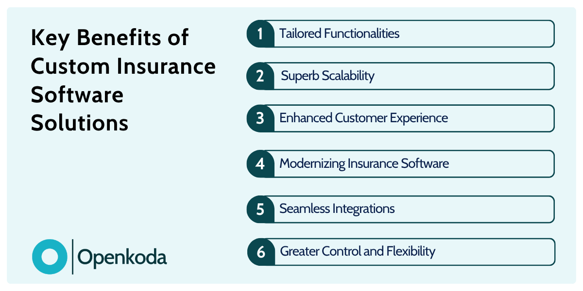 benefits of software for insurance coverage