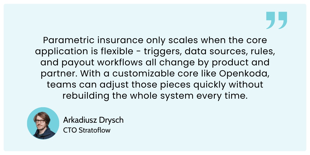 ai tools insurance
