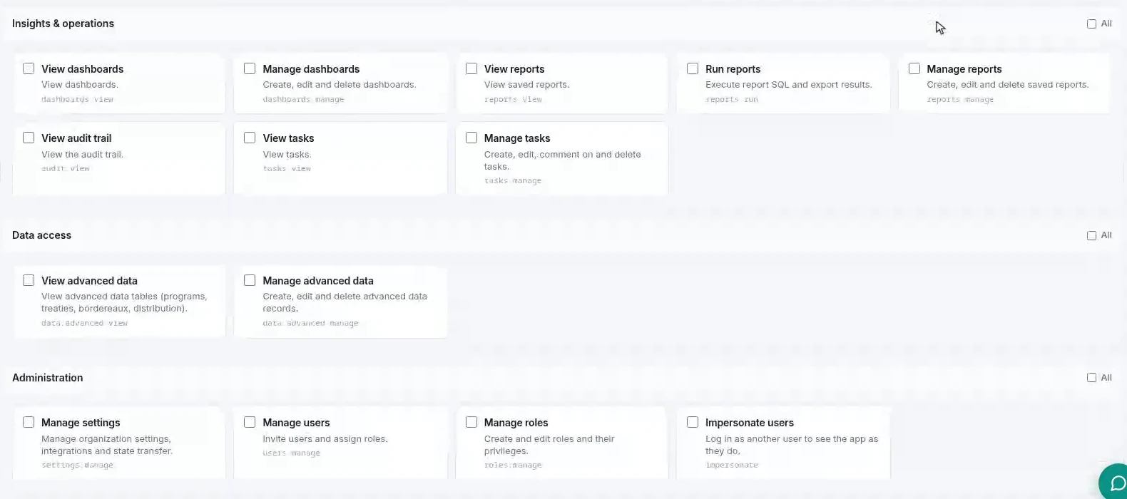 Privileges grouped by area - documents and communications, insights and operations, data access and administration - each a card with a description and a code