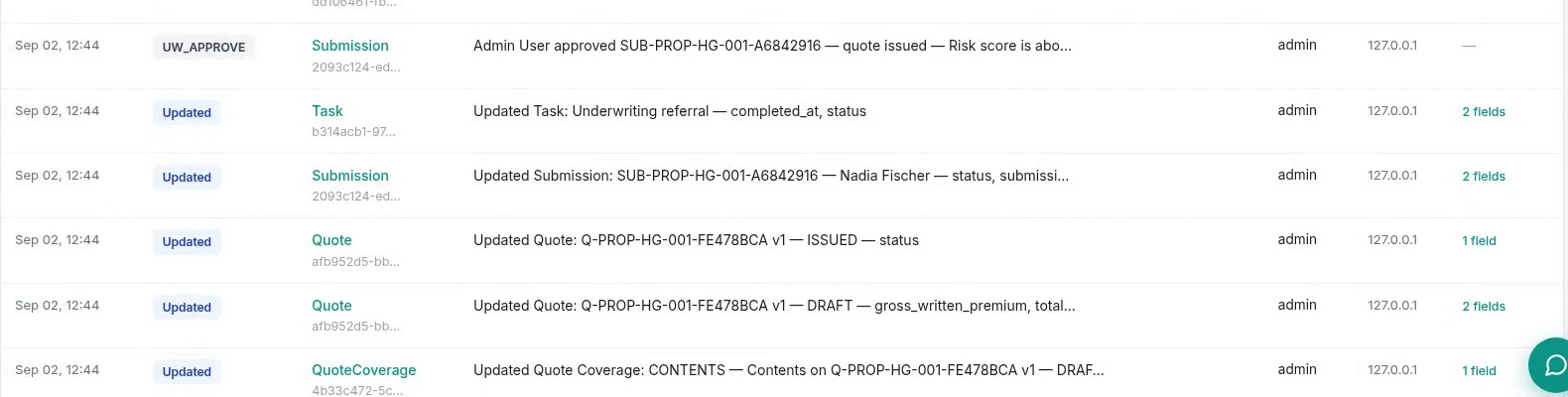 Older audit rows showing submissions, quotes and coverages being updated, each recording how many fields changed
