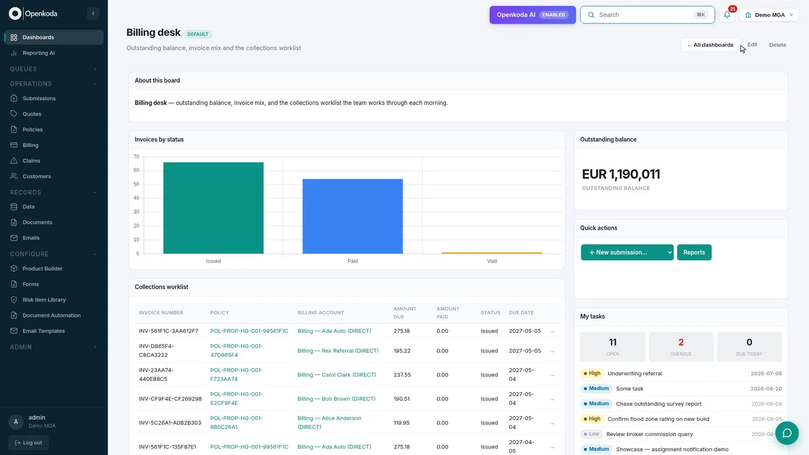 The billing dashboard badged as default, which is what the team now sees on signing in