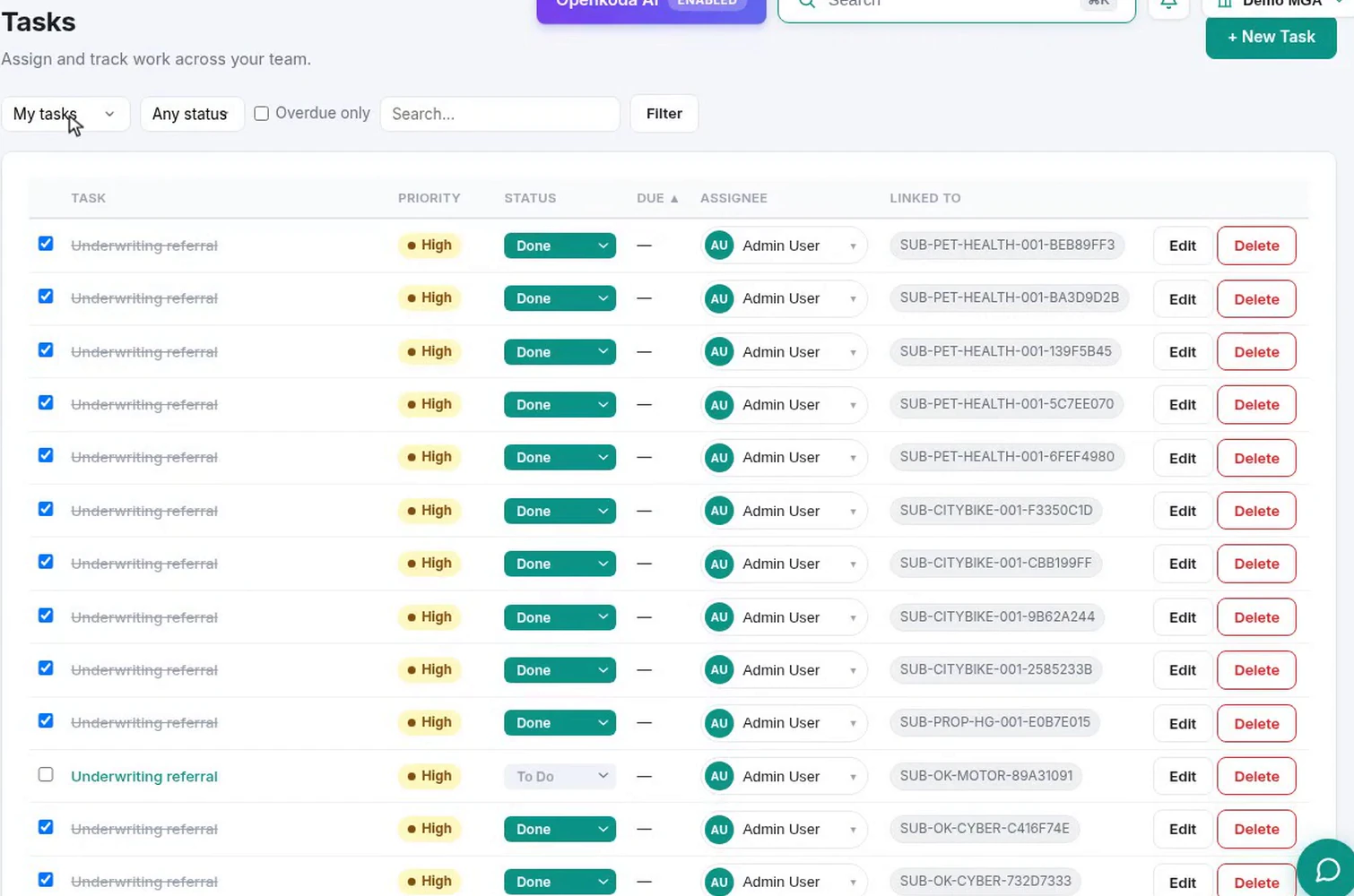 The tasks list with priority, status, due date, assignee and linked record columns, filtered by scope and status