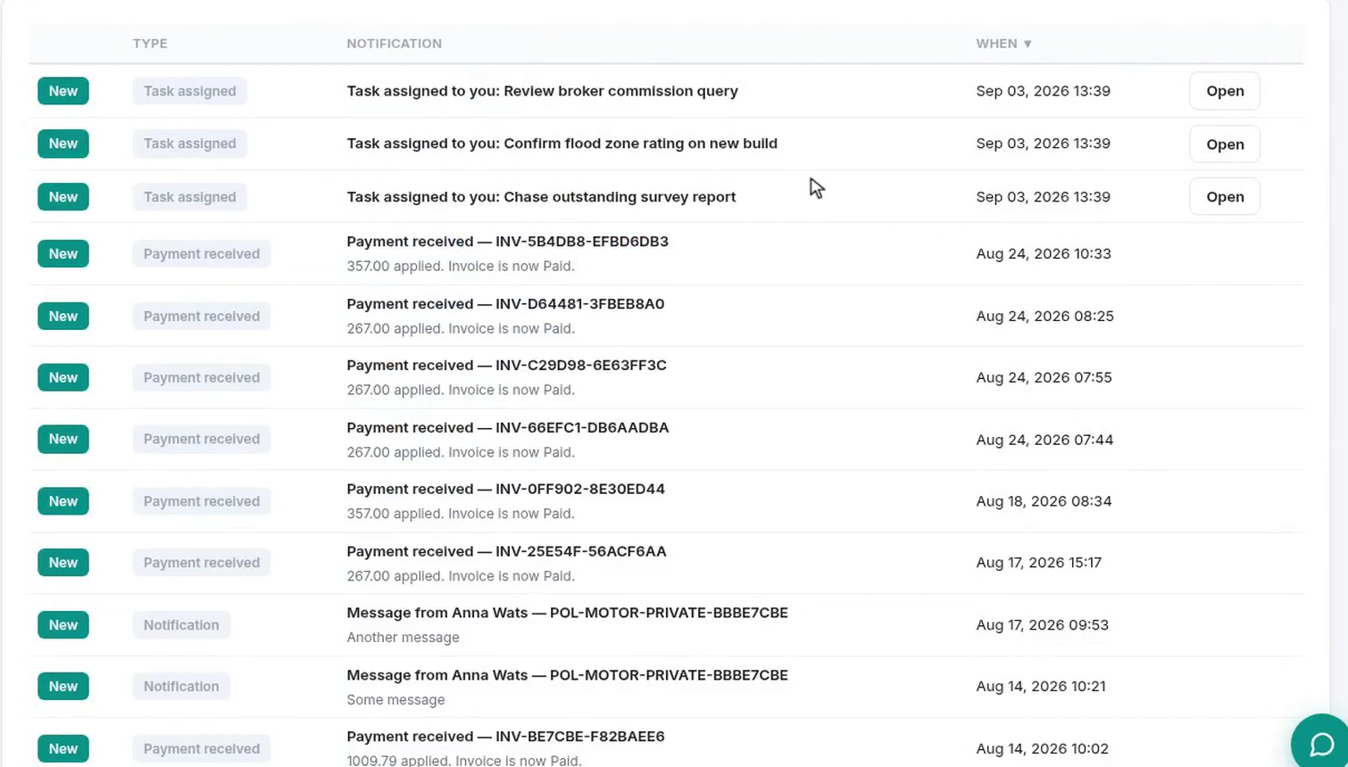 The full notification history listing task assignments, payments received and messages, each typed and timestamped