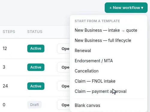 The New workflow menu open, offering lifecycle templates and a blank canvas