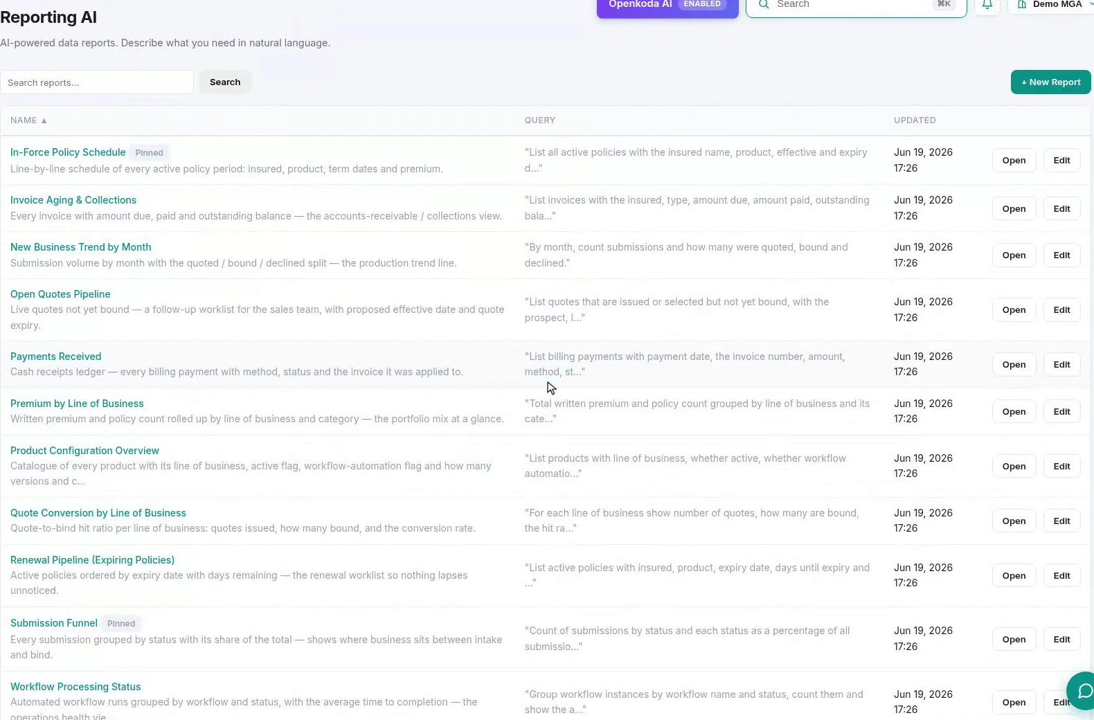 The Reporting AI library listing saved reports - in-force schedule, invoice aging, new business trend, open quotes, payments - each with the question it was built from