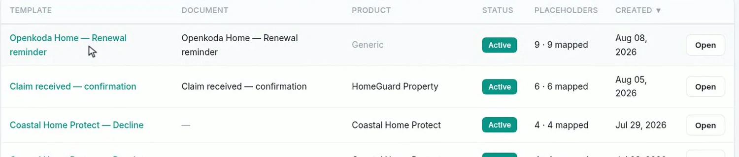 The template list with the newly created renewal reminder at the top, active, with all its placeholders mapped