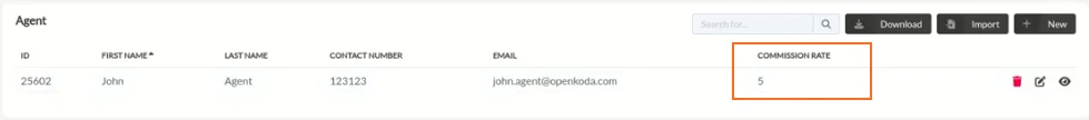 permissions management