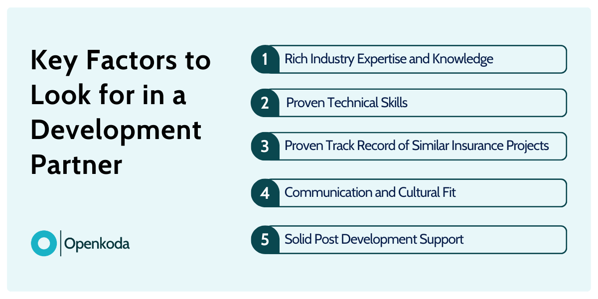 insurance software development company