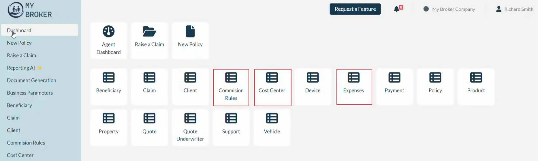 user management