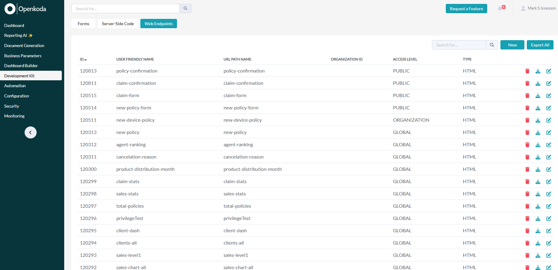 custom policy dashboard