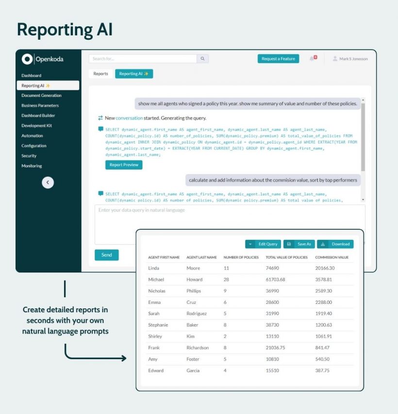 ai driven insights & ai algorithms to predict future outcomes and data trends