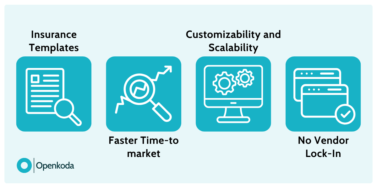 mgas scale more business